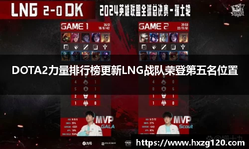 DOTA2力量排行榜更新LNG战队荣登第五名位置