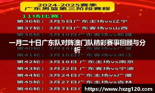一月二十日广东队对阵澳门队精彩赛事回顾与分析